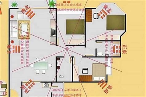 房间的财位|住宅风水的“财位”怎么找和布置？13超详细图解来教你